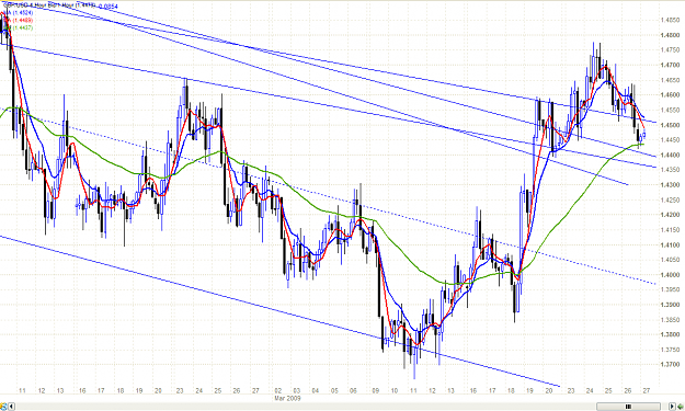 Click to Enlarge

Name: chart.PNG
Size: 56 KB