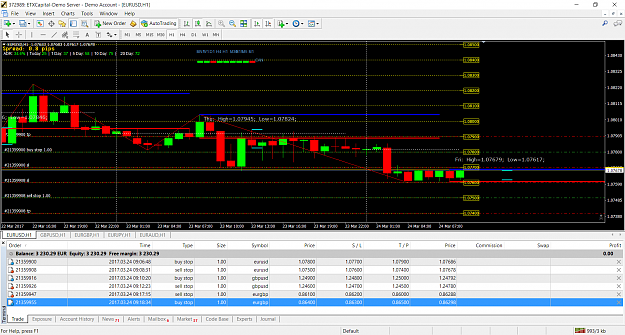 Click to Enlarge

Name: eurusd11.png
Size: 132 KB