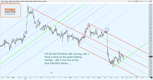 Click to Enlarge

Name: Forex Analytics -007.png
Size: 111 KB