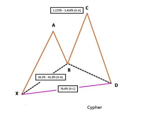 Click to Enlarge

Name: cypher_pattern_22.jpg
Size: 39 KB