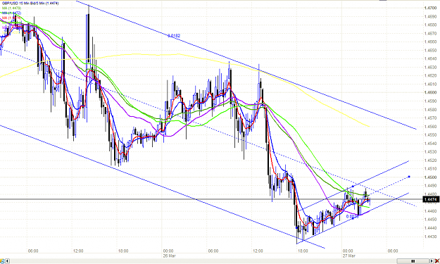 Click to Enlarge

Name: chart.PNG
Size: 60 KB