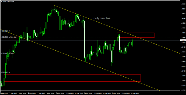 Click to Enlarge

Name: USDCADmicroH4.png
Size: 43 KB