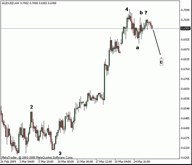 Click to Enlarge

Name: forex.GIF
Size: 9 KB