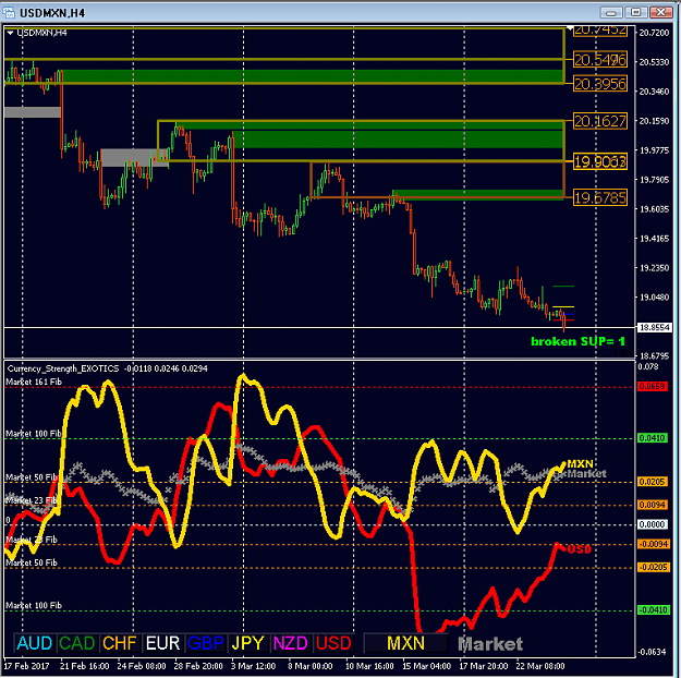 Click to Enlarge

Name: MXN H4.png
Size: 44 KB