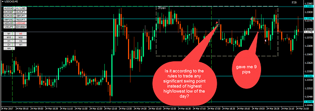 Click to Enlarge

Name: friday.9pips.usdcad.m5.png
Size: 47 KB