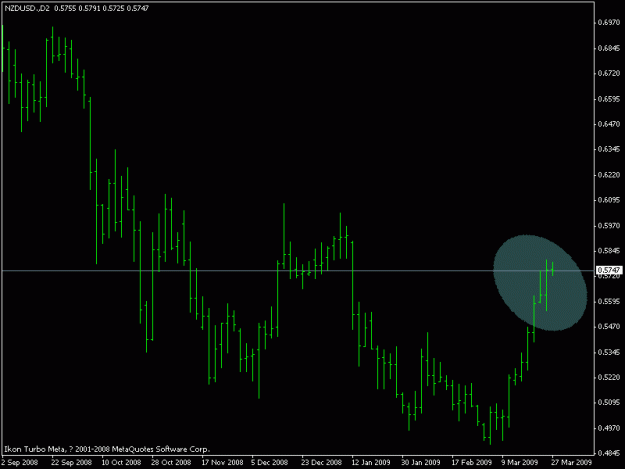 Click to Enlarge

Name: is this buovb a continuation pattern_d2_mar.27.09.gif
Size: 11 KB