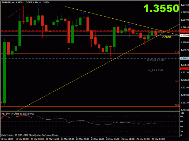 Click to Enlarge

Name: 4h analysis.gif
Size: 19 KB