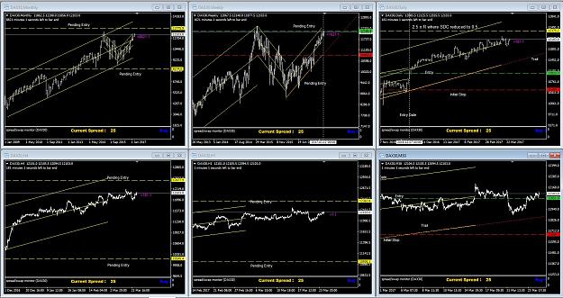 Click to Enlarge

Name: Breakout5 - DAX.JPG
Size: 293 KB