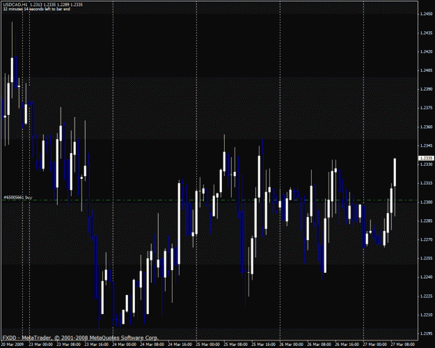 Click to Enlarge

Name: usdcad.gif
Size: 30 KB