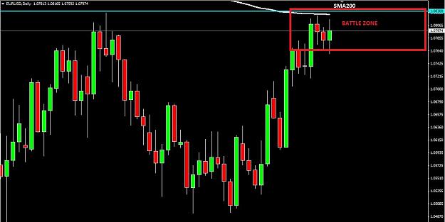 Click to Enlarge

Name: eurusd.JPG
Size: 102 KB