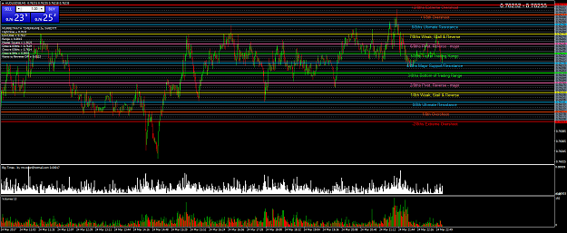 Click to Enlarge

Name: AUDUSDSBM1.png
Size: 103 KB