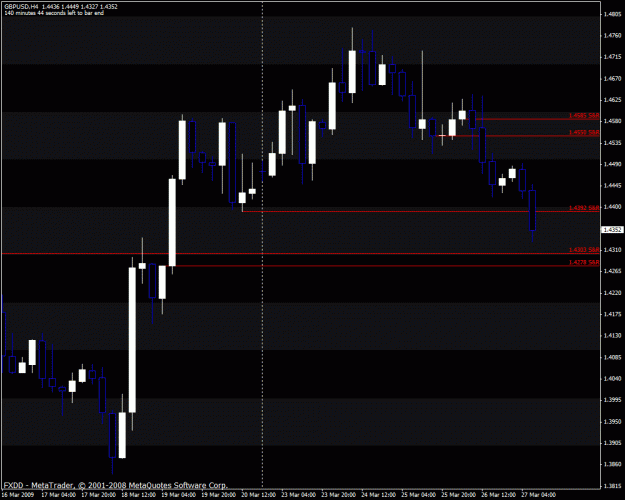 Click to Enlarge

Name: gbpusd.gif
Size: 23 KB