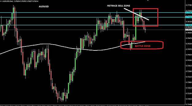 Click to Enlarge

Name: AUDUSD.JPG
Size: 131 KB