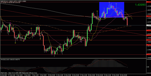 Click to Enlarge

Name: gbpusd.gif
Size: 28 KB