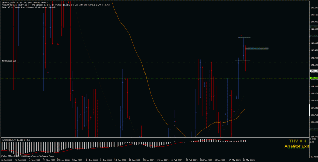 Click to Enlarge

Name: gbpjpy.gif
Size: 28 KB