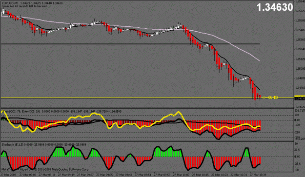 Click to Enlarge

Name: eurusd009.gif
Size: 19 KB