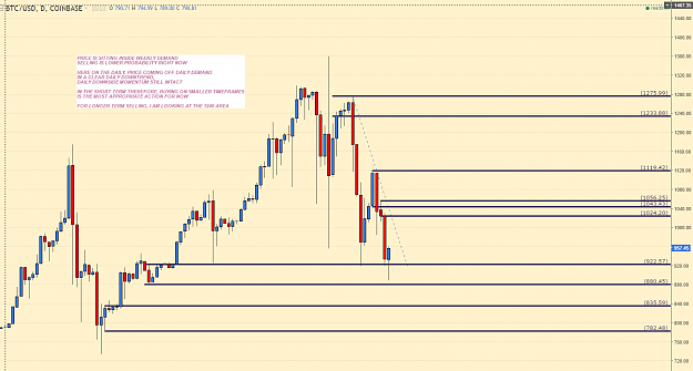 Click to Enlarge

Name: BITCOIN D.PNG
Size: 70 KB
