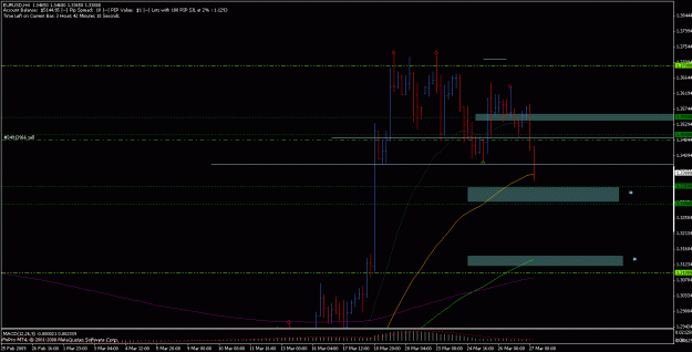 Click to Enlarge

Name: eurusd.gif
Size: 19 KB