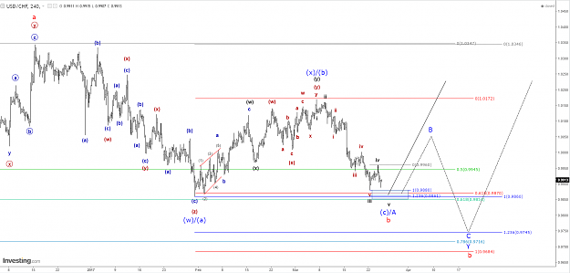 Click to Enlarge

Name: usd-chf.png
Size: 99 KB