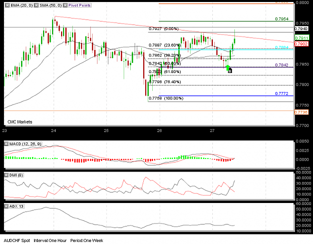 Click to Enlarge

Name: chart.png
Size: 41 KB