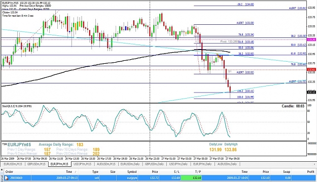 Click to Enlarge

Name: eurjpy-2703.jpg
Size: 147 KB