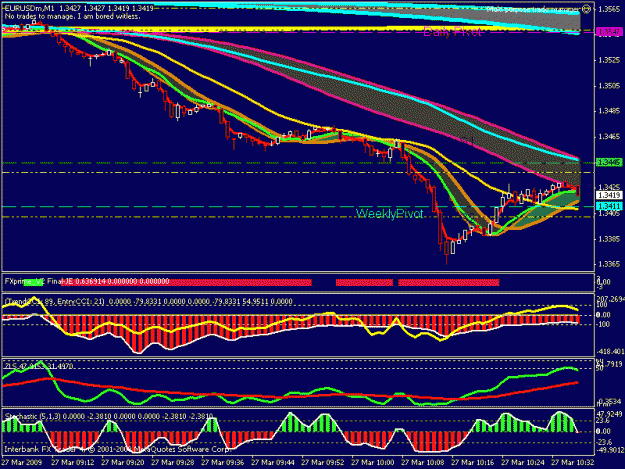 Click to Enlarge

Name: trade day 03-27-2009 0900 gmt to 1030 gmt.gif
Size: 22 KB