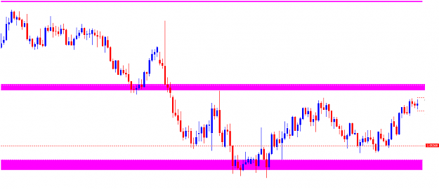 Click to Enlarge

Name: EURUSDDaily.png
Size: 27 KB
