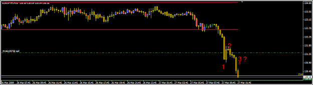 Click to Enlarge

Name: ELLIOT WAVE EURJPY.png
Size: 18 KB
