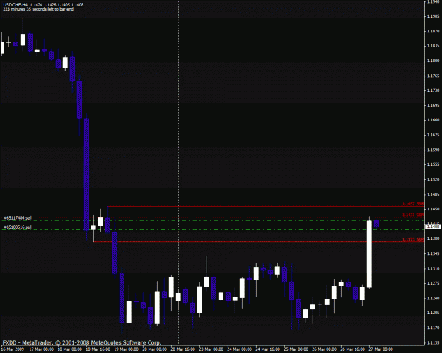 Click to Enlarge

Name: usdchf.gif
Size: 23 KB