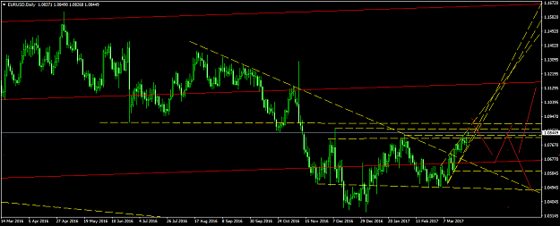 Click to Enlarge

Name: EURUSDDaily.png
Size: 40 KB