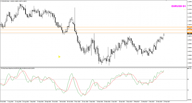 Click to Enlarge

Name: EURUSD Week 13 Mar 27 targets.png
Size: 31 KB