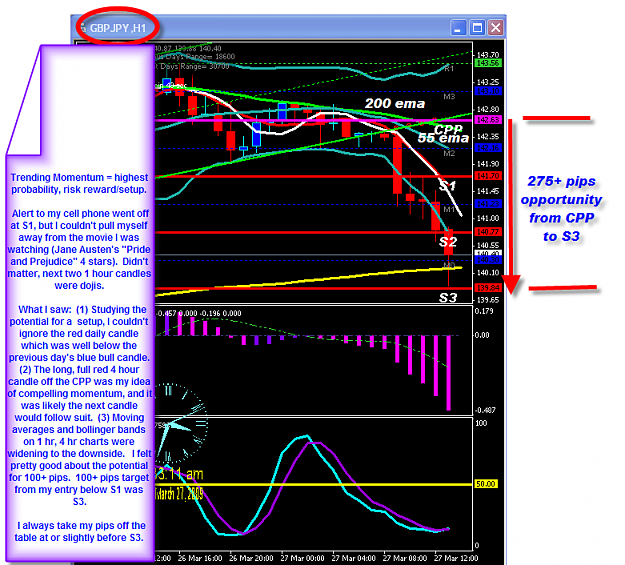 Click to Enlarge

Name: FRIDAY CHART.png
Size: 78 KB