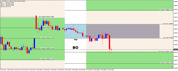 Click to Enlarge

Name: EURGBPM15FB27thMarch17earlylookV2.png
Size: 42 KB