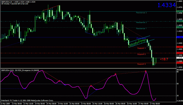 Click to Enlarge

Name: gbpusd.gif
Size: 22 KB