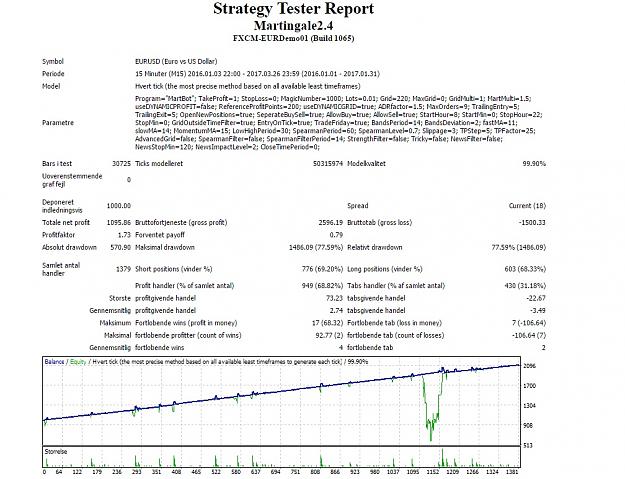 Click to Enlarge

Name: EURUSD M15.jpg
Size: 233 KB