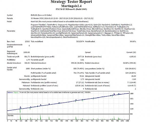 Click to Enlarge

Name: EURUSD M30.jpg
Size: 226 KB
