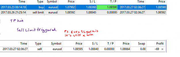 Click to Enlarge

Name: eurusd - TP & Sell Limit - March 27, 2017.png
Size: 20 KB