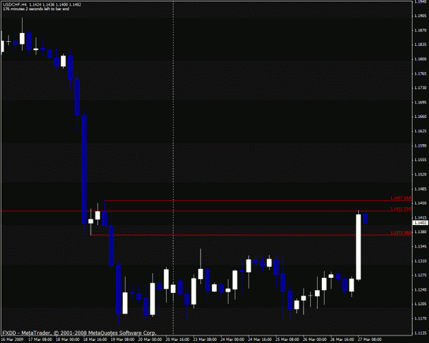 Click to Enlarge

Name: usdchf.gif
Size: 21 KB