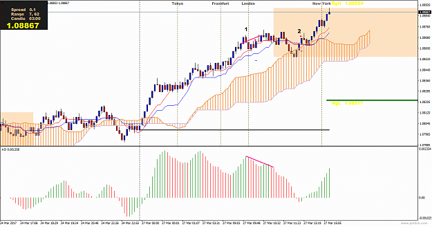 Click to Enlarge

Name: eurusd-m3-international-capital-markets (22).png
Size: 30 KB
