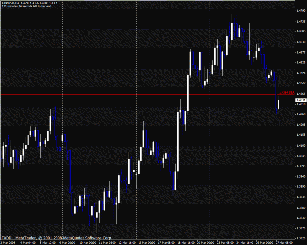 Click to Enlarge

Name: gbpusd.gif
Size: 26 KB