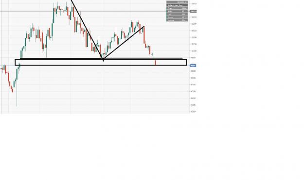 Click to Enlarge

Name: dollar index.jpg
Size: 128 KB