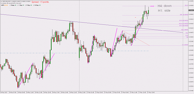Click to Enlarge

Name: NZDCADM15 3-27.png
Size: 55 KB