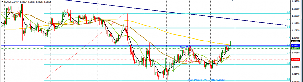 Click to Enlarge

Name: EURUSD_Update_2_Daily_Mar._27,_2017.png
Size: 38 KB