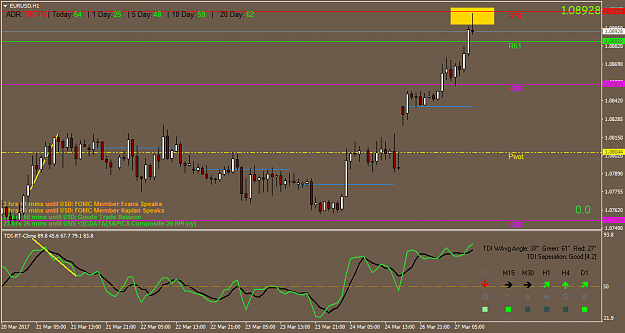 Click to Enlarge

Name: EURUSDH1.png
Size: 40 KB