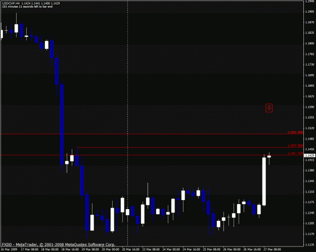 Click to Enlarge

Name: usdchf.gif
Size: 22 KB