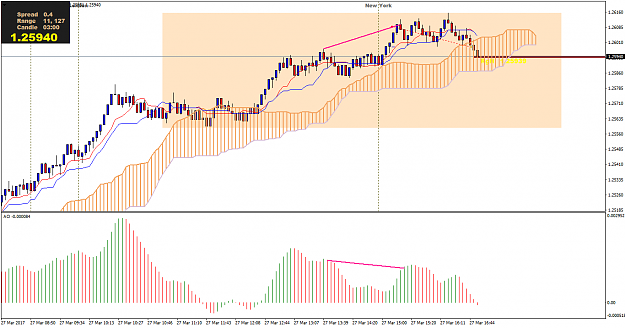 Click to Enlarge

Name: gbpusd-m3-international-capital-markets (38).png
Size: 48 KB