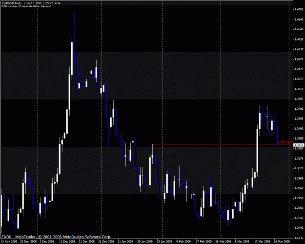 Click to Enlarge

Name: eurusd.gif
Size: 27 KB