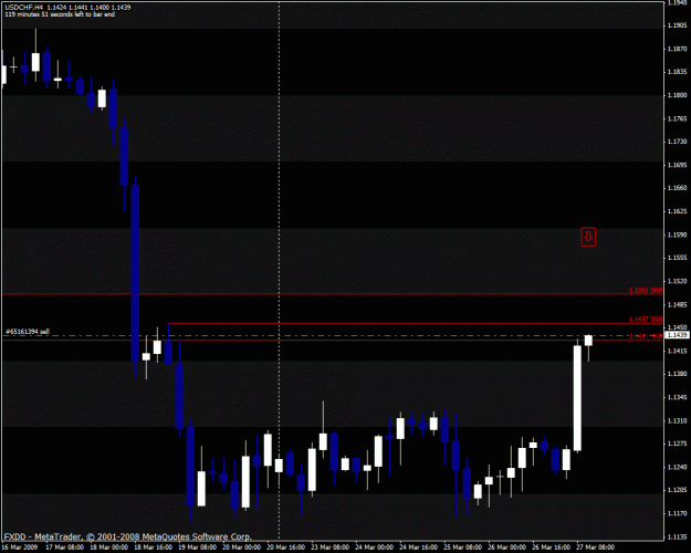 Click to Enlarge

Name: usdchf.gif
Size: 22 KB