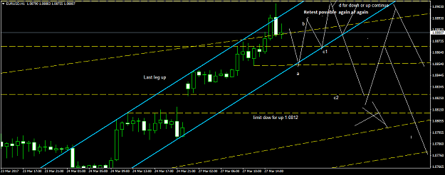 Click to Enlarge

Name: EURUSDH1.png
Size: 46 KB
