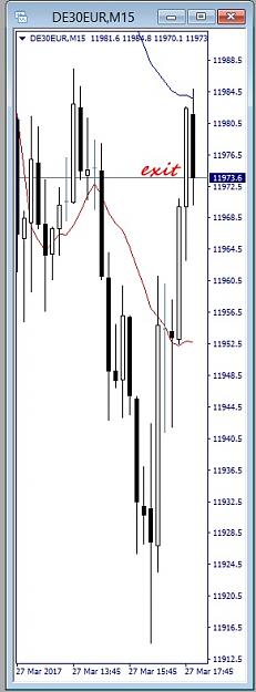 Click to Enlarge

Name: de30eur, m15, 2017 march 27.jpg
Size: 65 KB